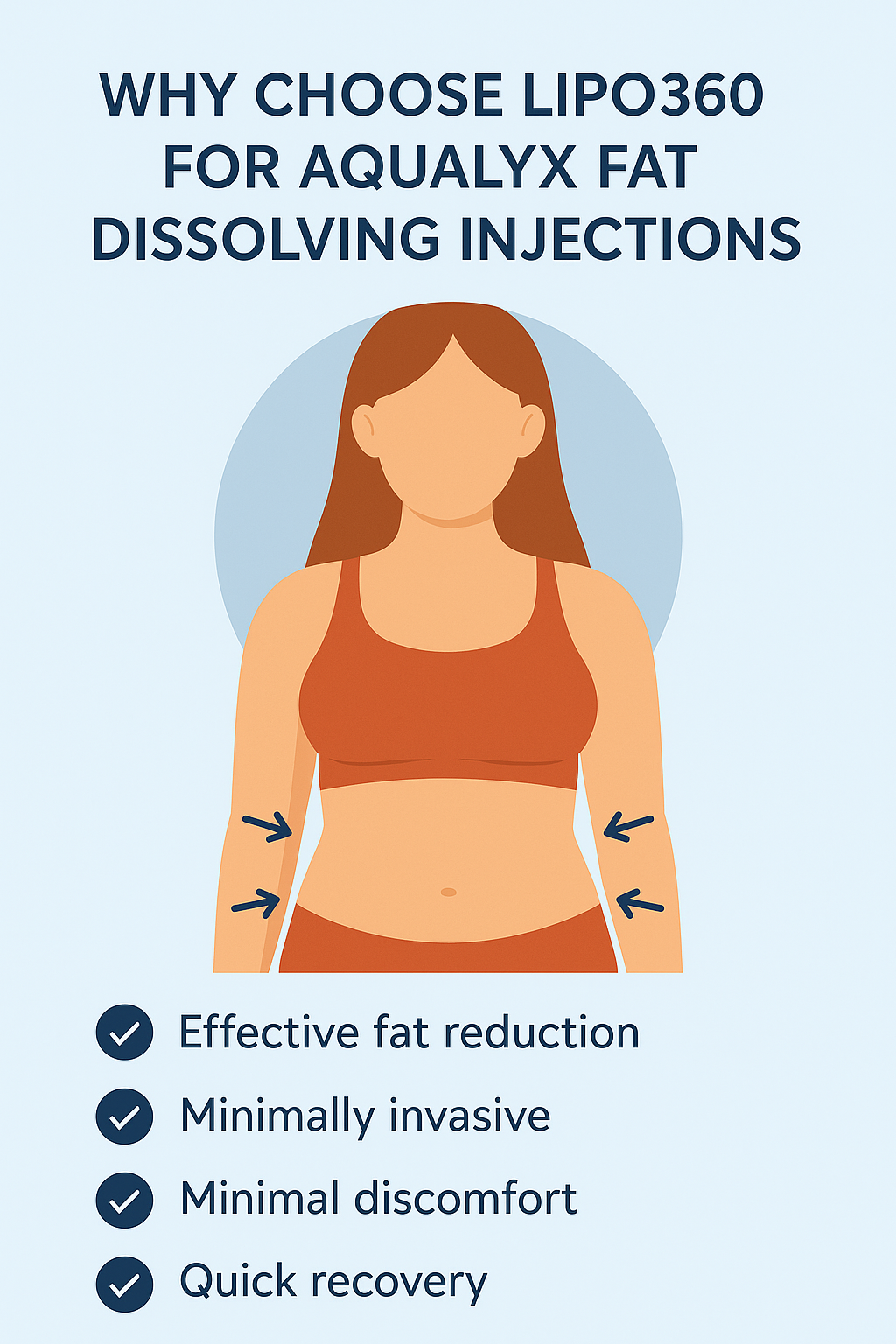 Benefits for Aqualyx Lewes on the stomach