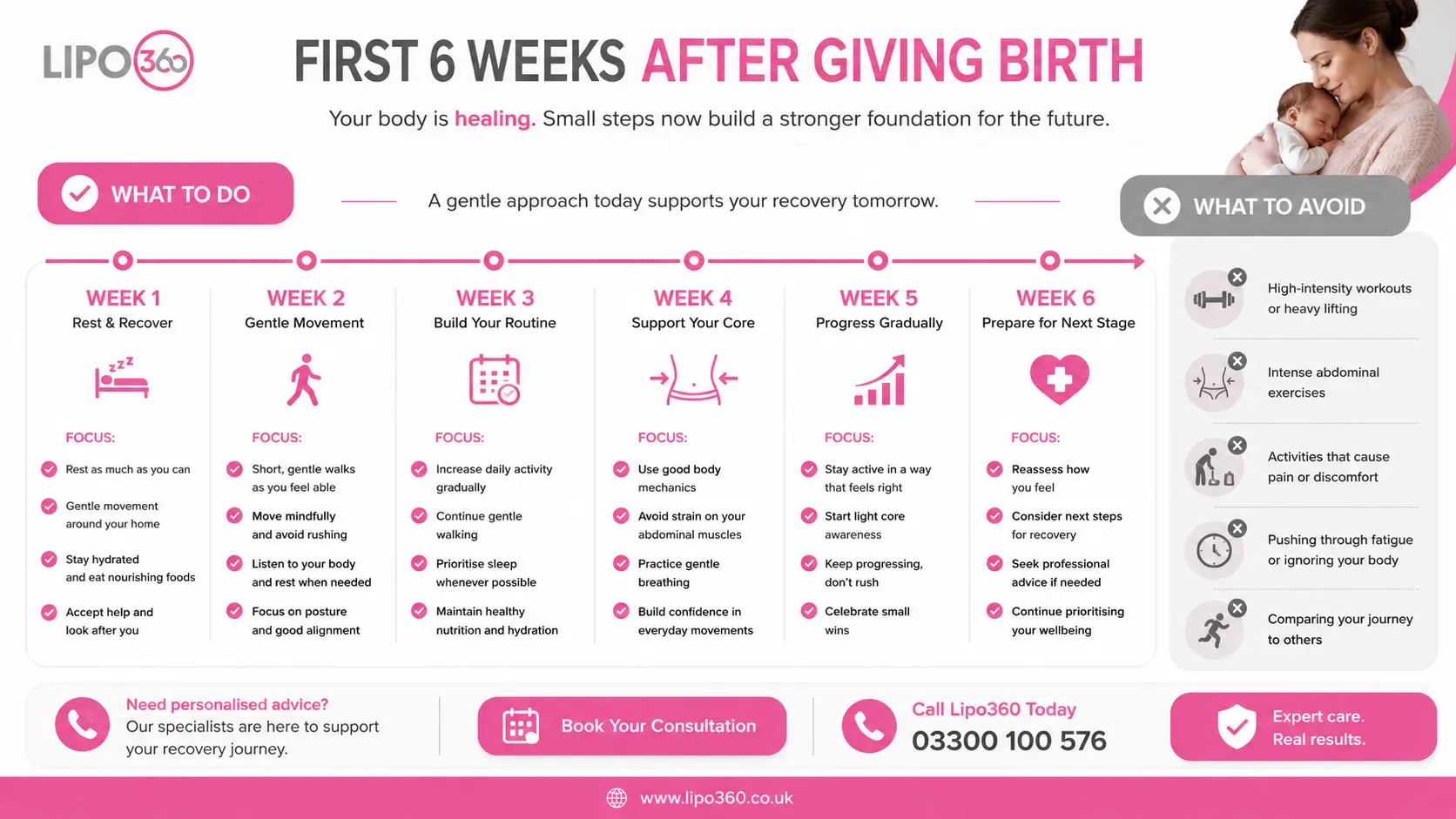 What to Do (and Avoid) in the First 6 Weeks After Giving Birth To Avoid Diastasis Recti 1 First 6 Weeks After Giving Birth To Avoid Diastasis Recti Lewes